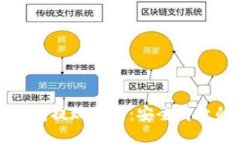 比特币冷钱包提现指南：安全高效的操作方法
